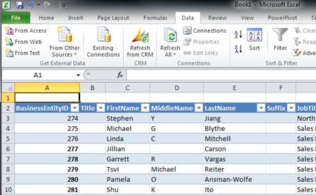 Чем sql лучше excel